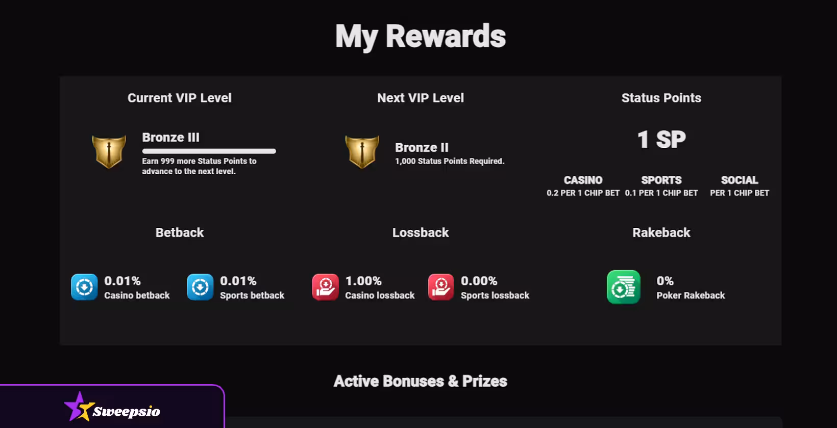betcoin social rewards page